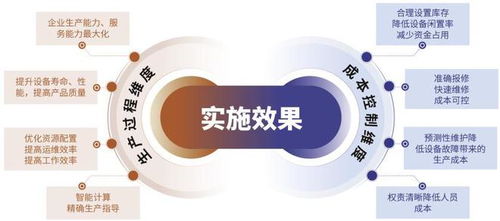 中服云攜工業(yè)云產(chǎn)品亮相第19屆鄭州工業(yè)裝備博覽會，賦能信息系統(tǒng)運(yùn)行維護(hù)服務(wù)新篇章